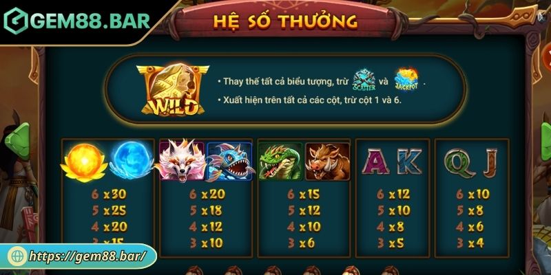 Đại Chiến Mộc Tinh GEM88 - Game Slot Kịch Tính Cho Bet Thủ 2 Tính năng nhân hệ số thắng