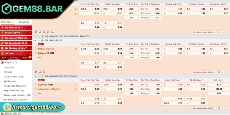 E-Sports GEM88 - Sảnh Cá Cược Thể Thao Hấp Dẫn Và Hiện Đại 2 Tỷ lệ kèo minh bạch