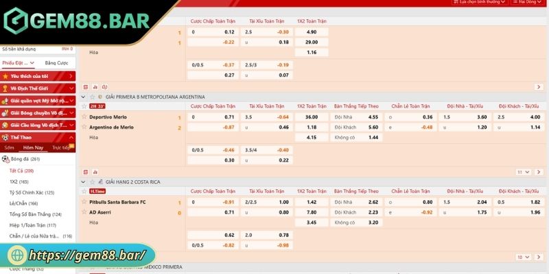 Tỷ lệ kèo và vai trò
