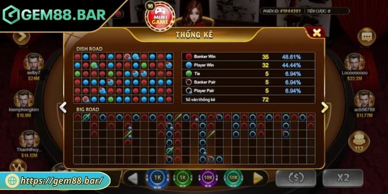 Cách Soi Cầu Baccarat - Chiến Lược Chuẩn Xác Từ GEM88 1 Dạng bệt trong Baccarat