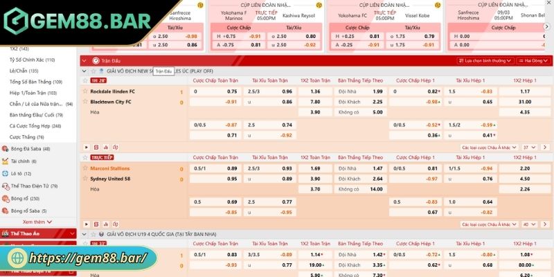 Kèo 3 Cửa GEM88 Và Kinh Nghiệm Soi Kèo Từ Chuyên Gia 2 Cách đọc và ví dụ minh họa cho kèo ba cửa