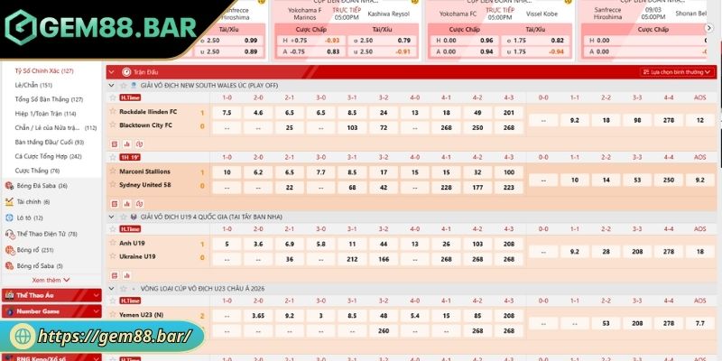 Cập nhật các loại hình cược của kèo tỷ số thường gặp nhất