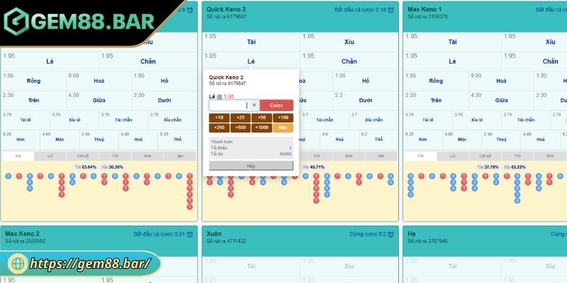Linh hoạt thay đổi chiến lược