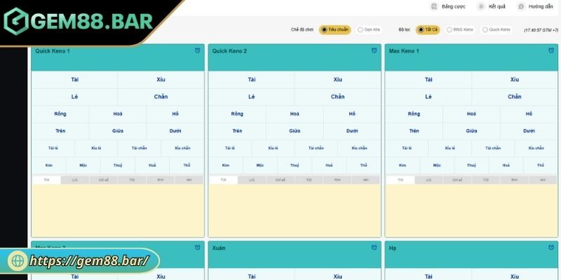 Quy luật đánh Keno số lặp lại
